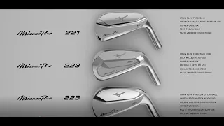 Mizuno Pro Irons:  2022 R&D Overview