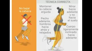 POSTURA CORRECTA al correr