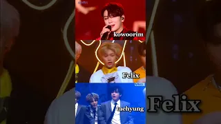 #kowoorim #forestella #felix #straykids #taehyung #bts