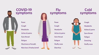 How to tell if you have COVID-19, the flu or a cold