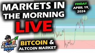 MARKETS in the MORNING, 4/19/2024, Bitcoin $64,800, Volatility Overnight, DXY 105, Gold $2,379