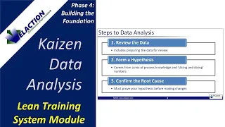 KAIZEN DATA ANALYSIS - Video #26 of 36. Lean Training System Module (Phase 4)