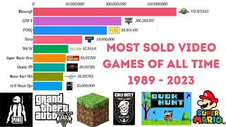 Most Sold Video Games of All Time (1989-2023) The Quiz Craze