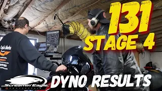 TUNER EXPLAINS ALL ! DYNO RESULTS ! SCREAMING EAGLE STAGE 4 131 HARLEY DAVIDSON MOTORCYCLE