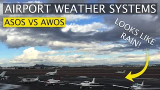 ATIS vs ASOS vs AWOS | AvGeek Brief | Weather Reporting Systems