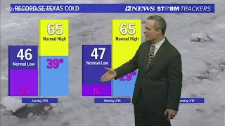 Record cold temperatures last week in Southeast Texas, warmer temperatures this week