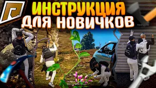 ⚙️ИНСТРУКЦИЯ ДЛЯ 🧐 РАБОЧЕГО ⚒ КОРПОРАЦИИ💸│Radmir GTA 5 RP