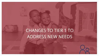 A Tiered Approach to Address Student Needs: Tier 1, Universal Approach