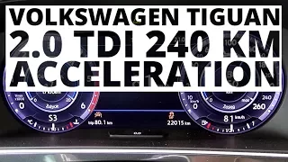 Volkswagen Tiguan 2.0 TDI 240 hp (AT) - acceleration 0-100 km/h