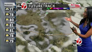 StormTRACK Weather Tuesday AM