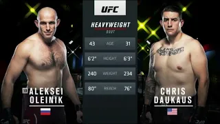 UFC Vegas 19: Oleinik vs. Daukaus (Full Fight Highlights)