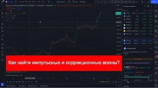 Как найти импульсные и коррекционные волны? Волновой анализ