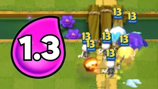 The cheapest deck in the history of Clash Royale