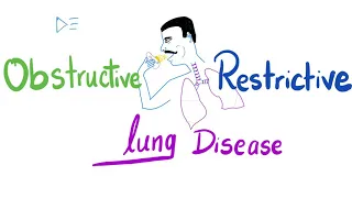 Obstructive VS Restrictive Lung Disease | Pulmonology