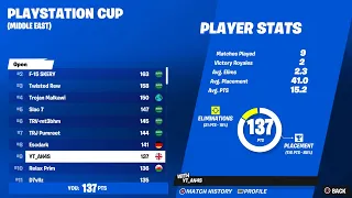 how I placed top 9 in the ps cup and Qualed to final 😈