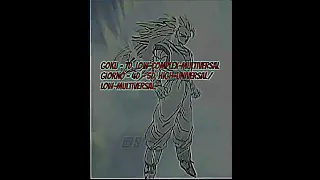 Z Goku vs Giorno (GER)