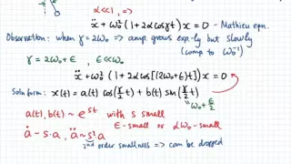 Parametric Resonance