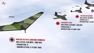 WW2 Aircraft Maximum Speed and Size Comparison 3D
