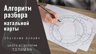 Алгоритм разбора натальной карты | обучение астрологии