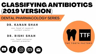 Antibiotics Classification - Dental Pharmacology Series - Episode 1