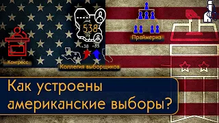 Как устроены американские выборы - вся система от шерифов до президентов / Полуполитолог