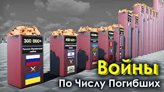 Войны по Числу Погибших