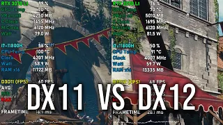 The Witcher 3 Next Gen Update DX11 vs DX12 (RTX 3070Lt 8G)