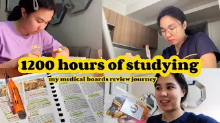 How I Studied 70+ hours a week to Pass the Physician Licensure Exam (How to Study Efficiently)