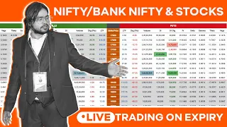 Live Trading with #ltpcalculator #Nifty #Banknifty #Intraday #LTPCALCULATORONZEEBUSINESS