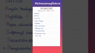 Anti Diabetic Agents Easy Mnemonics !! #pharma