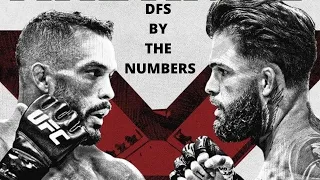 UFC Vegas 27 Full Card Breakdown & Predictions | Garbrandt vs Font