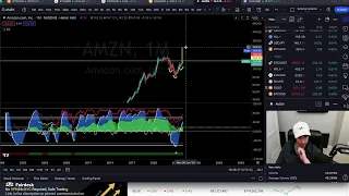 LIVE TRADING - SHORTING BITCOIN, EYEING 37K.  IT'S THE CORRECTION WE NEED.