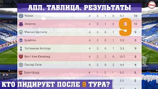 Чемпионат Англии по футболу (АПЛ). 9 тур, Результаты, таблица и расписание.