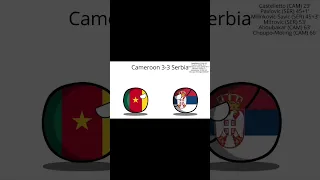 2022 Qatar World Cup Group Stages in Countryballs! Part 6! #countryballs #shorts #short #worldcup