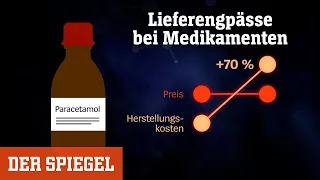 Lieferengpässe bei Arzneimitteln: Warum fehlen so viele Medikamente in Deutschland? | DER SPIEGEL