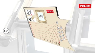 VELUX установка карнизного окна VFE