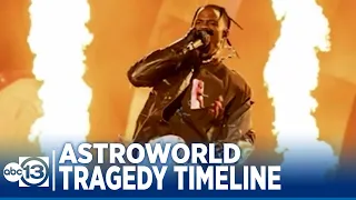 Timeline: Astroworld Festival tragedy minute-by-minute