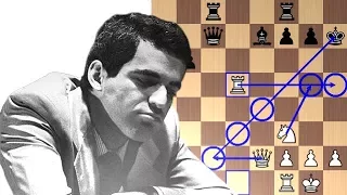 Garry Kasparov "sacrifices" both bishops