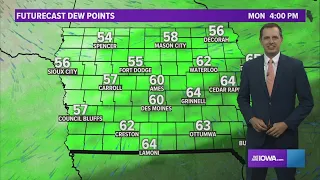 Iowa Weather Update: Sunny & dry to close out August