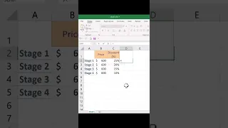 Calculate discount price in a simple way in Excel