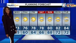 Local 10 News Weather: 02/06/24 Evening Edition