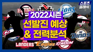 [KBO리그 개막 특집] 2022시즌 10개 구단 선발진 예상 및 분석