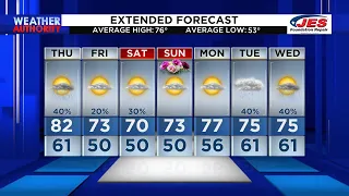 Southwest, Central Virginia Weather | Noon - Thursday, May 9, 2024