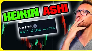 The Heikin Ashi Trading Strategy (Simple & HUGE PROFIT)