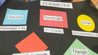 Maths Chart on Perimeter of Different Shapes / Teaching Aids of Maths - Chart and Model