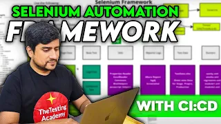 How To Explain Selenium Test Automation Framework In Interview