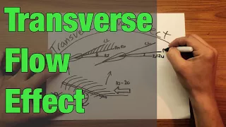 Transverse Flow Effect in Helicopters
