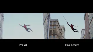 The Amazing Spiderman 2 Swinging animation | Final and VFX breakdown