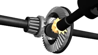 How a Differential Works and Types of Differentials