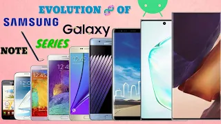 Evolution Of Samsung Galaxy Note 🖊️ Series 📱| FoneproOfficial